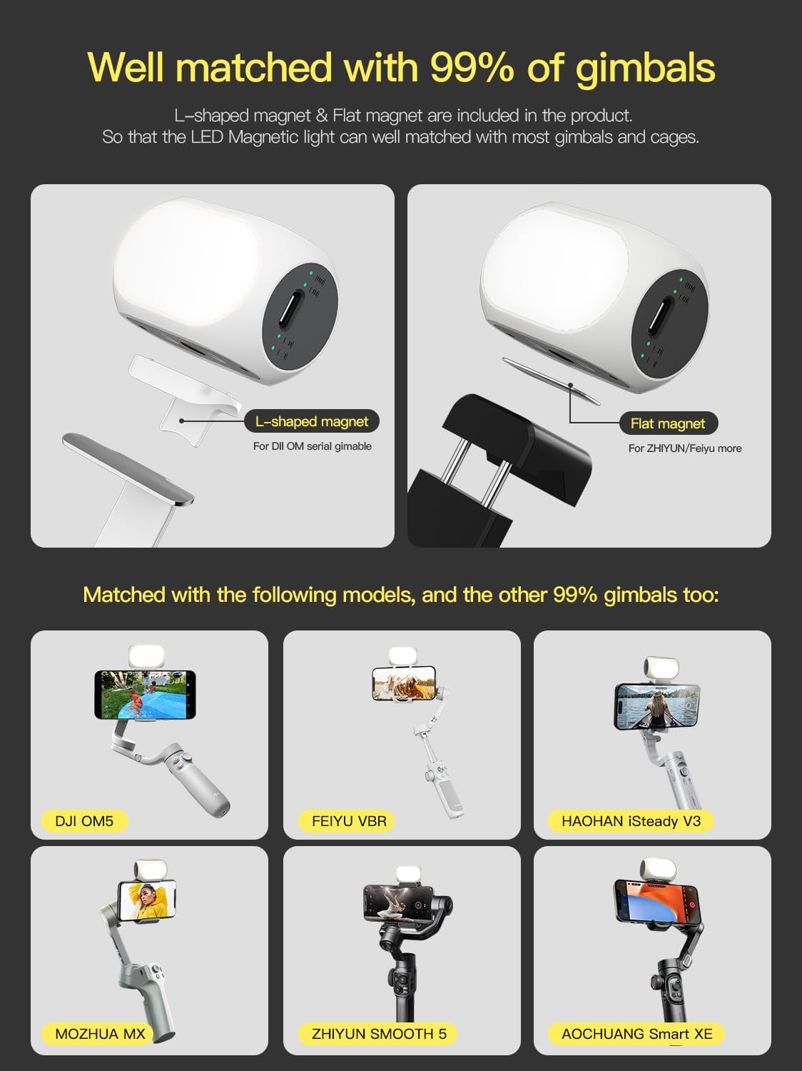 Magnetic Light for DJI Gimbal Small Video Light for Gimbal - USB-C Rechargeable, 3 Modes, 10 Brightness Levels, Compact DJI Light Attachment