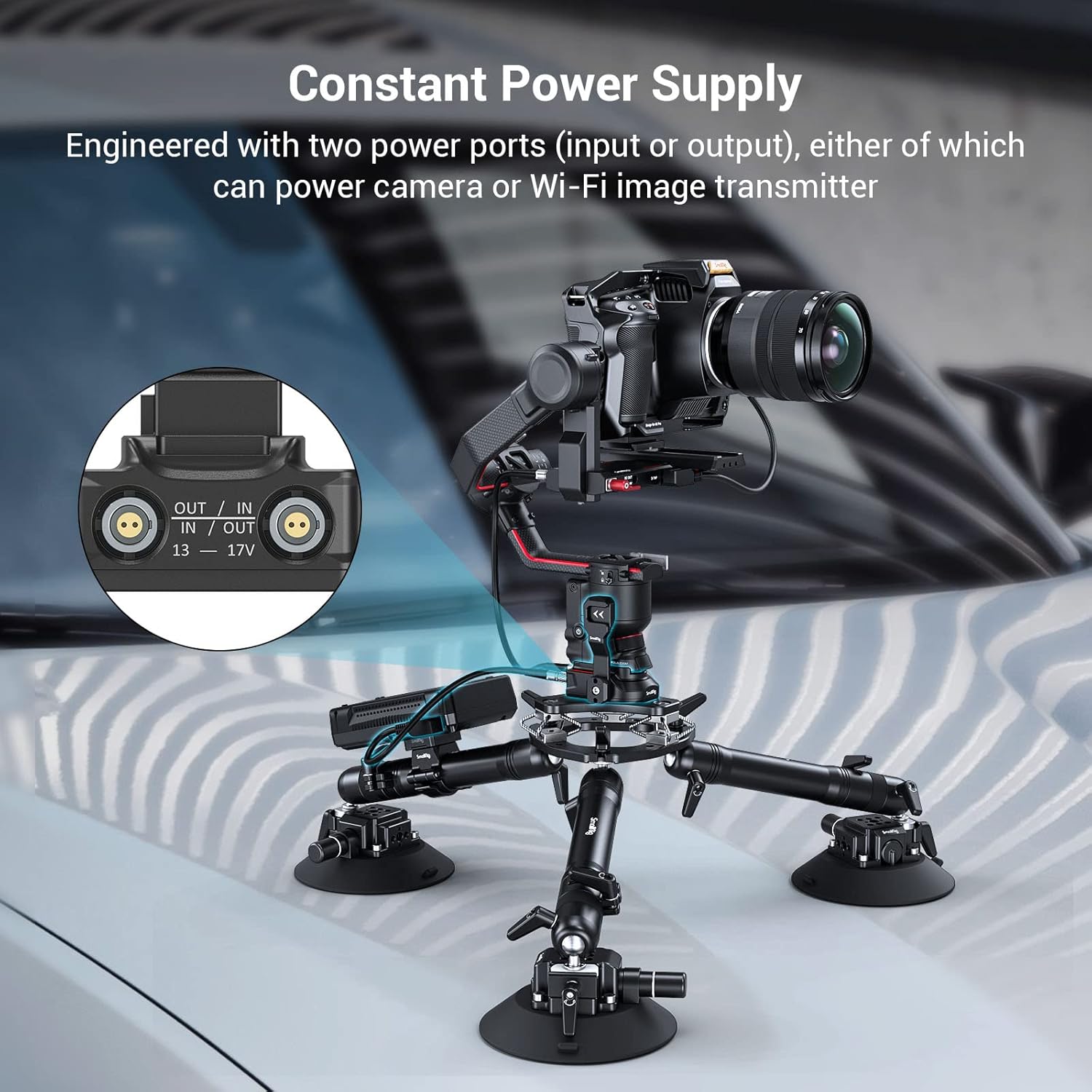 SMALLRIG Power Supply Base Plate for DJI RS 2 / RS 3 Pro/RS 4 Pro Gimbal, External Power Solution for DJI RS 2 / RS 3 Pro/RS 4 Pro