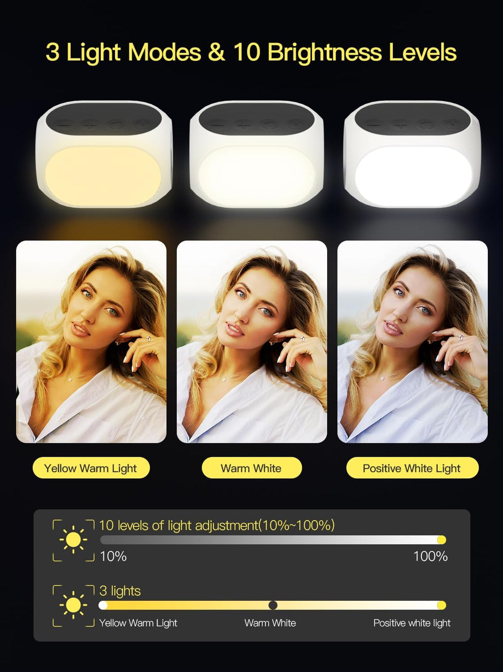 Magnetic Light for DJI Gimbal Small Video Light for Gimbal - USB-C Rechargeable, 3 Modes, 10 Brightness Levels, Compact DJI Light Attachment