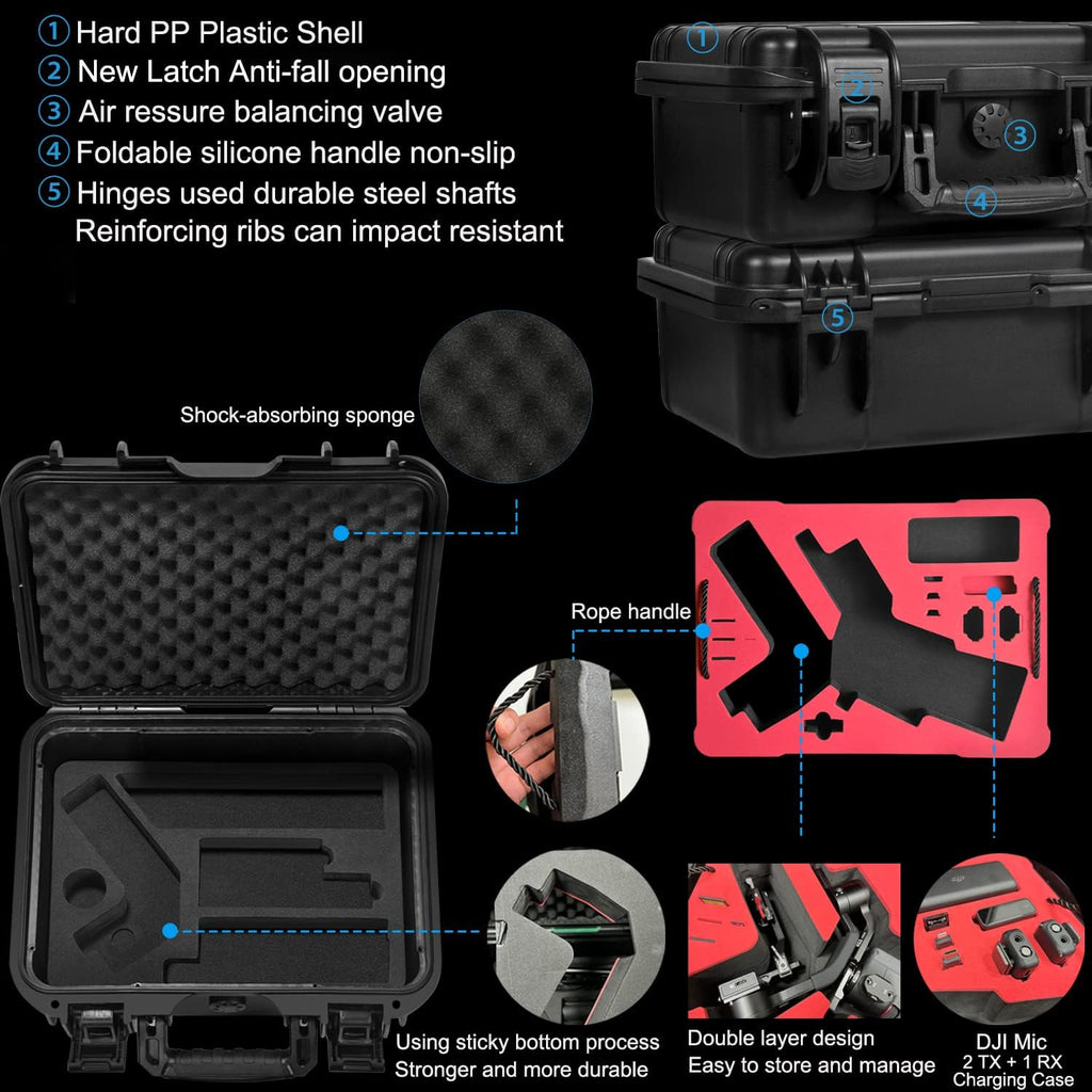 Lekufee Waterproof Hard Carrying Case for DJI RS 3 Mini, Gimbal Stabilizer, Mic 3/2/Mini (2 TX + 1 RX),& More Accessories(Case Only)
