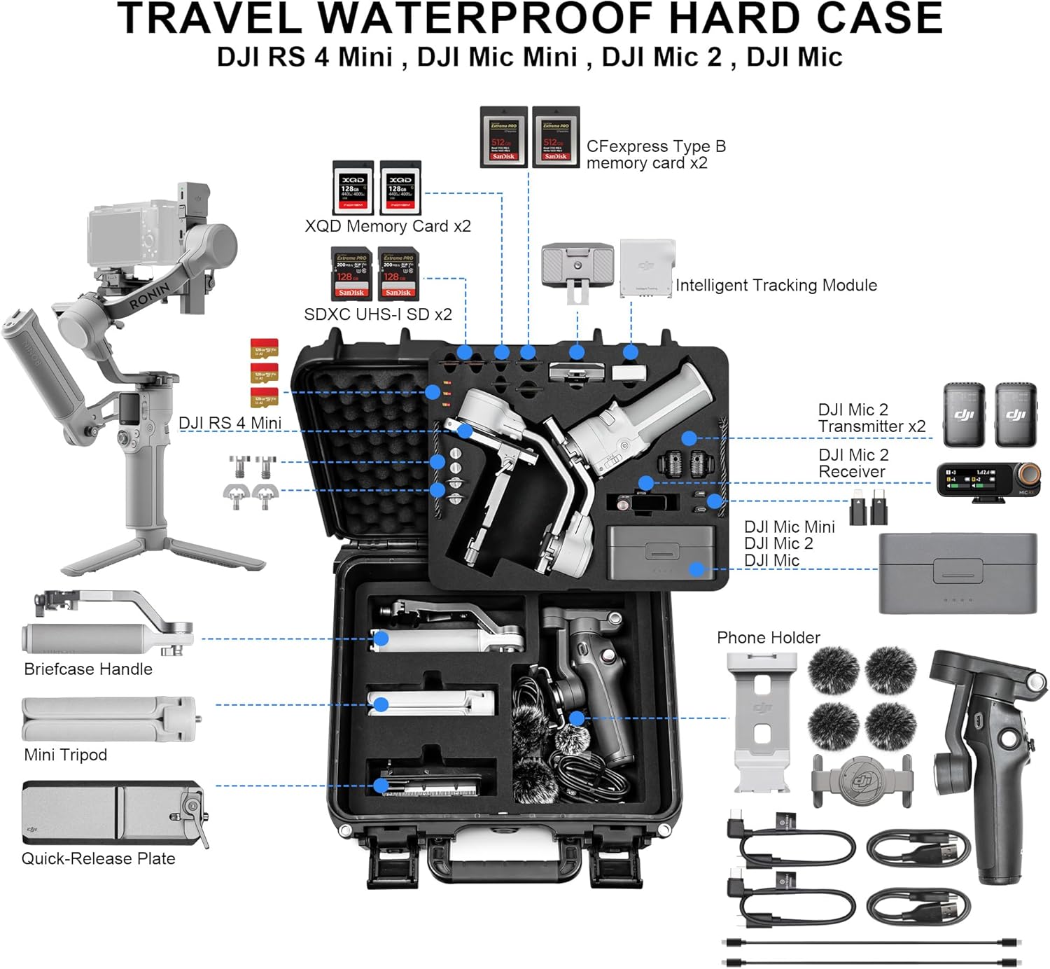 Lekufee Waterproof Hard Carrying Case for DJI RS 4 Mini, Combo, Gimbal Stabilizer, DJI Mic 3/2/Mic Mini, and More Accessories(Case Only)